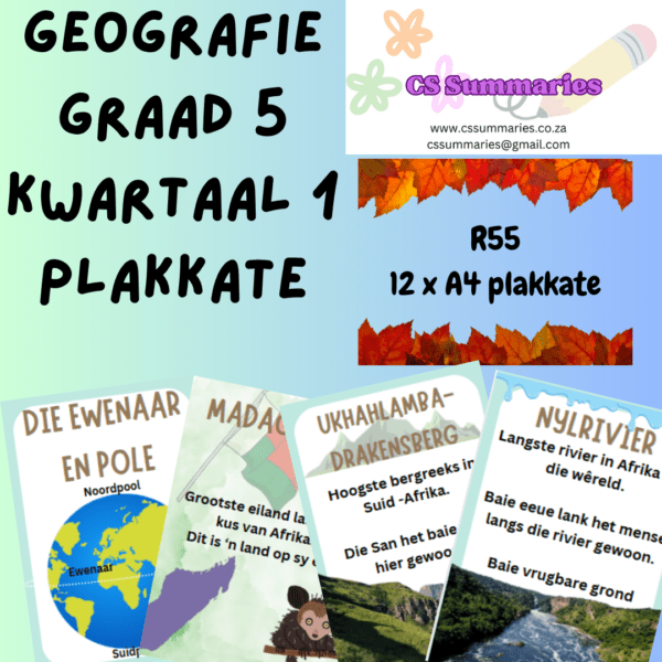 Geografie Kwartaal 1 Plakkate