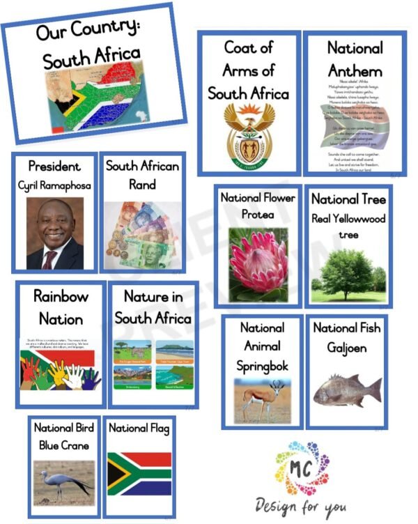 Life Skills Theme - Our Country South Africa