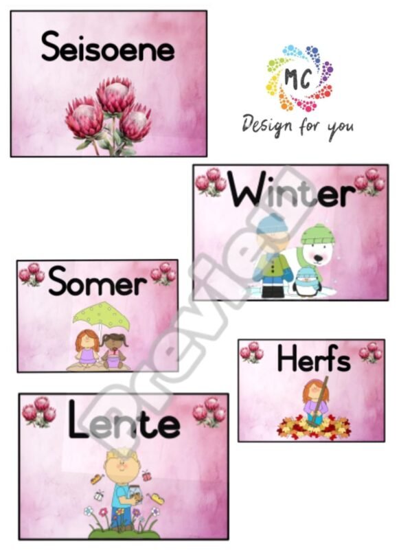 Protea Klaskamerpakket (Afrikaans)