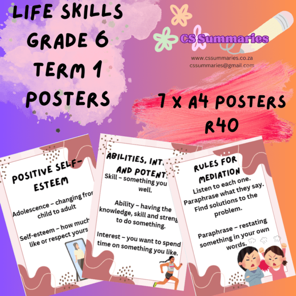 Life Skills Grade 6 Term 1 Posters