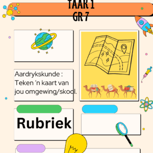 Aardrykskunde graad 7 kwartaal 1