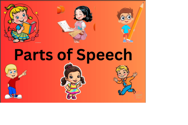 Parts of Speech Posters A4