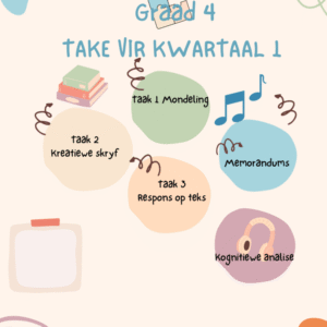 Afrikaans Huistaal graad 4 Taak 1,2,3