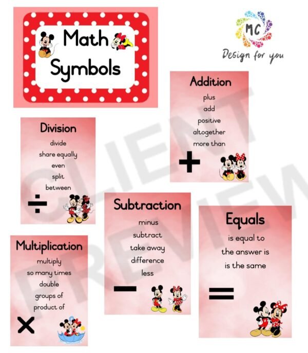 Maths Symbols Posters (Mickey Mouse Theme)