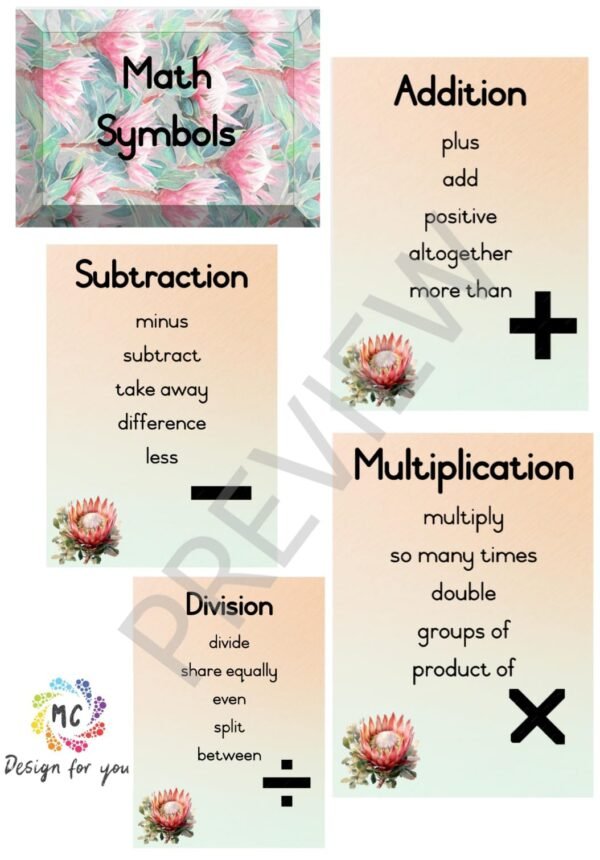 Math Symbols (Protea Theme)