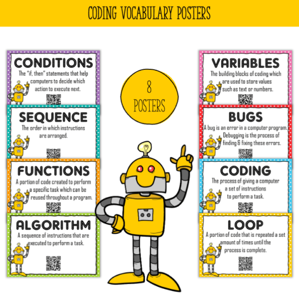 Coding Posters
