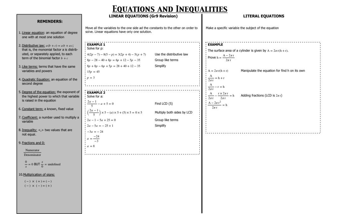 Grade 10 Mathematics Revision Paper 1 and 2 - Image 3