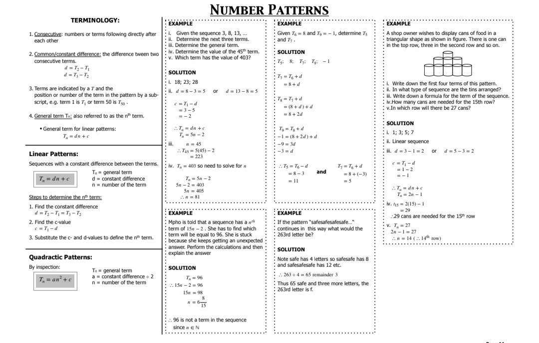 Grade 10 Mathematics Revision Paper 1 and 2 - Image 4