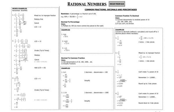 Grade 9 Mathematics Revision Paper 1 and 2 - Image 3