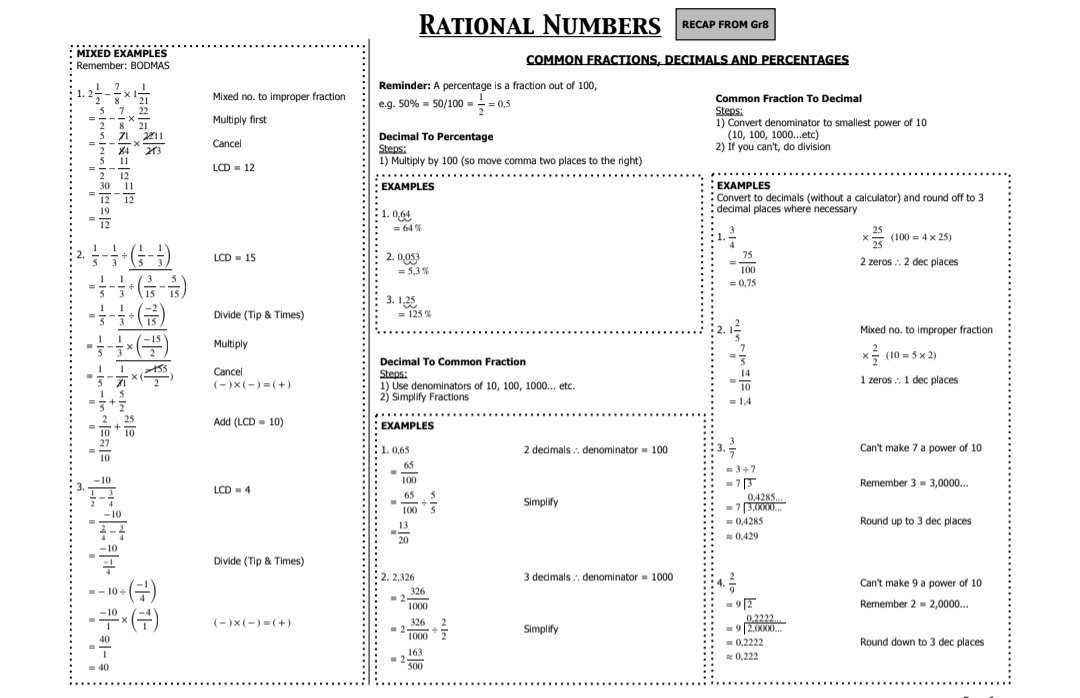 Grade 9 Mathematics Revision Paper 1 and 2 - Image 3