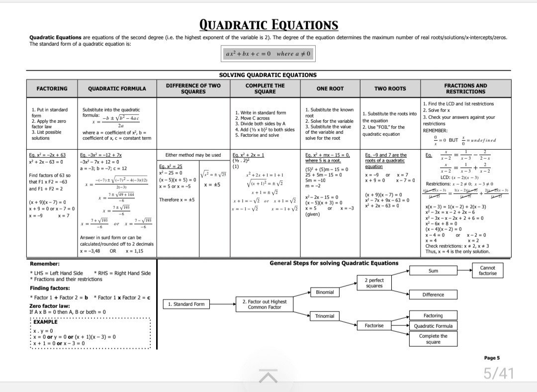Grade 11 Mathematics Revision Paper 1 and 2 - Image 3