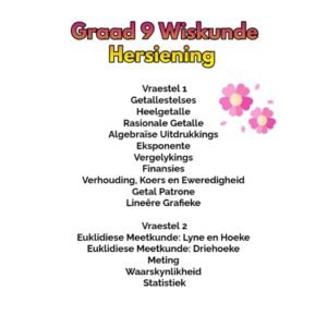 Graad 9 Wiskunde Hersiening Vraestel 1 en 2