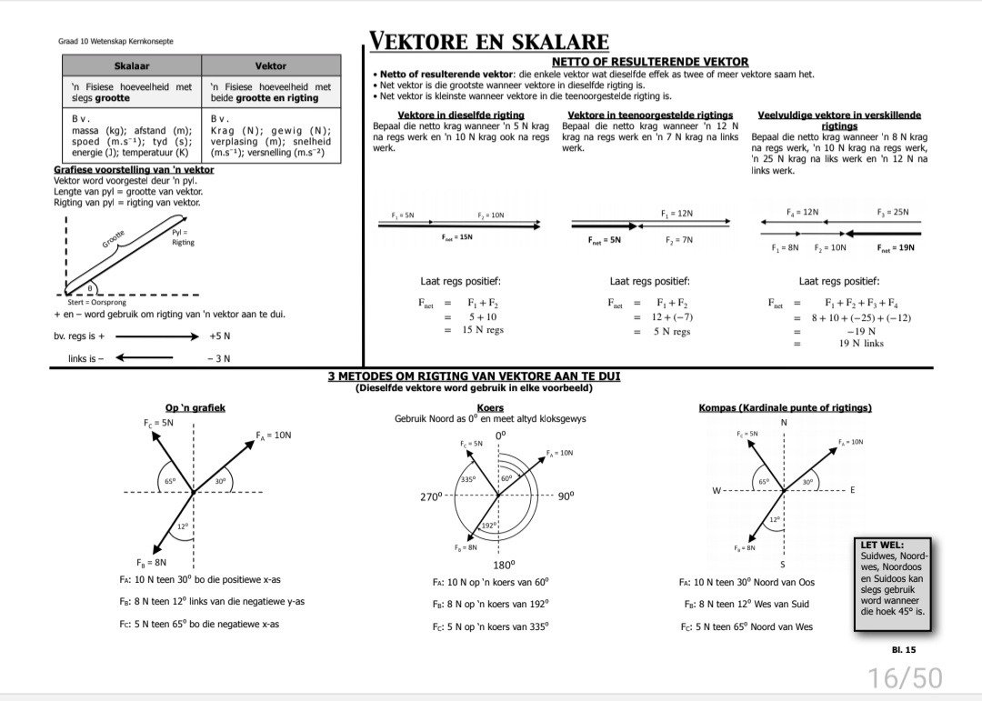Graad 10 Fisiese Wetenskap Hersiening (Fisika en Chemie) - Image 3