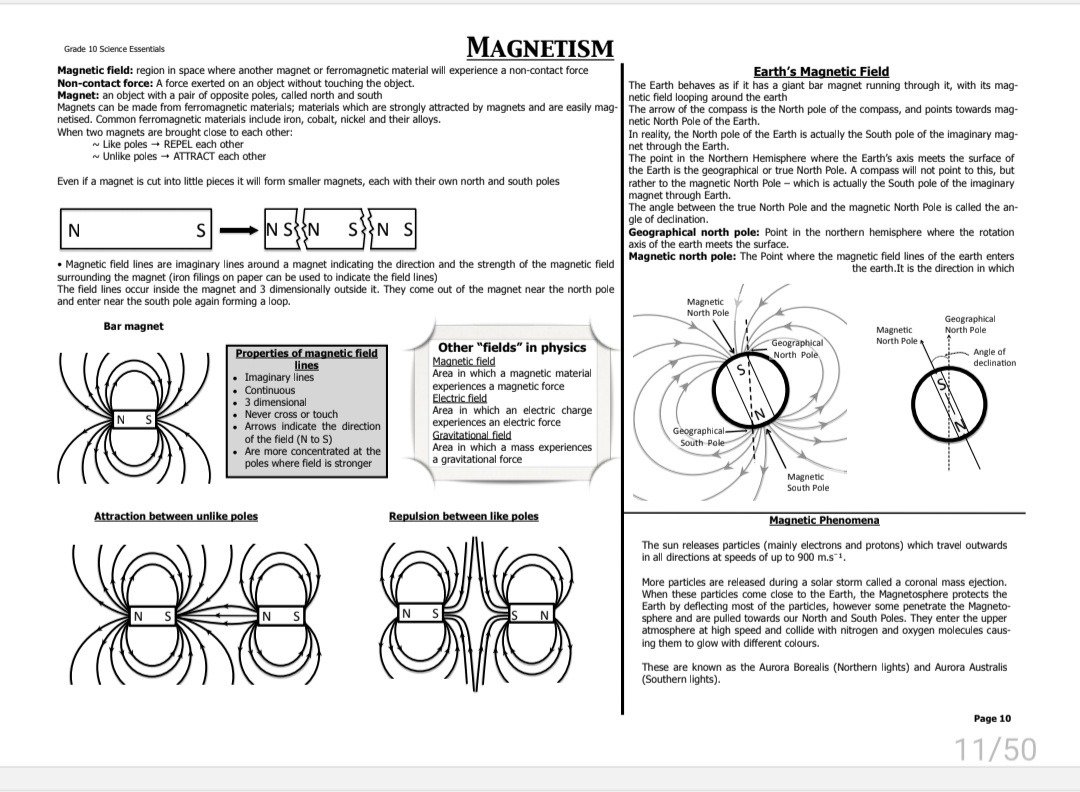 Grade 10 Physical Science Revision ( Physics and Chemistry) - Image 3