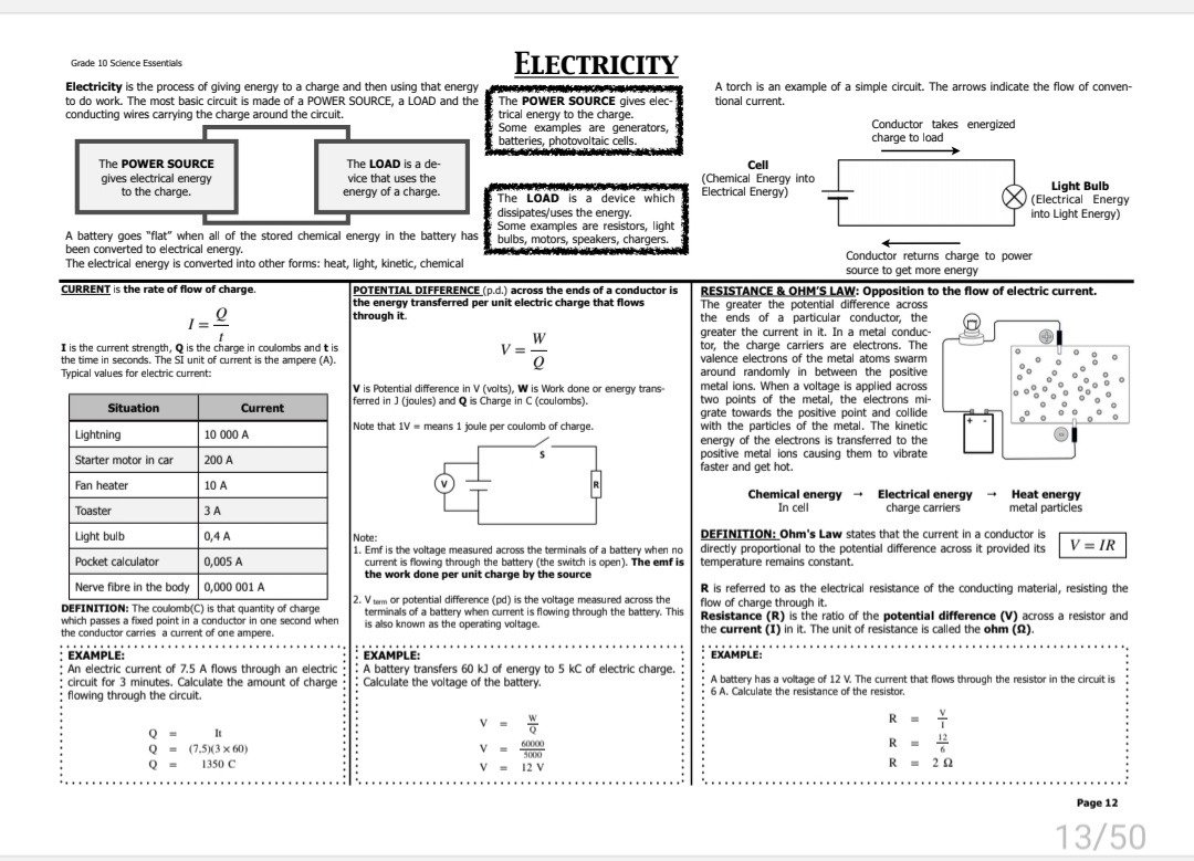 Grade 10 Physical Science Revision ( Physics and Chemistry) - Image 4
