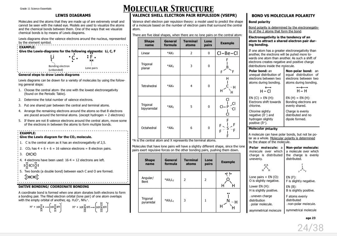 Grade 11 Physical Science Revision ( Physics and Chemistry) - Image 3