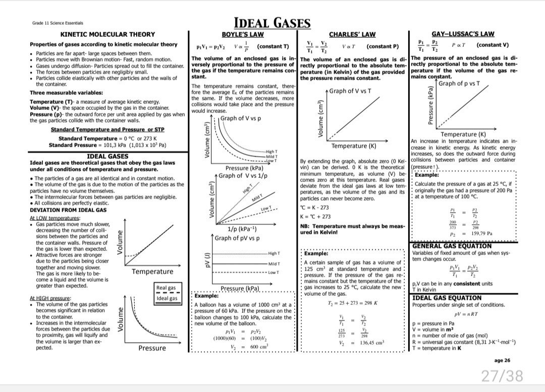Grade 11 Physical Science Revision ( Physics and Chemistry) - Image 4
