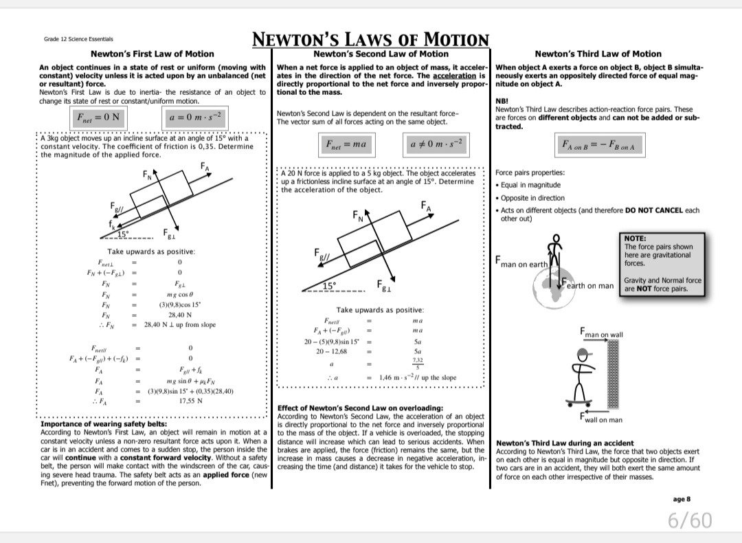 Grade 12 Physical Science Revision ( Physics and Chemistry) - Image 2