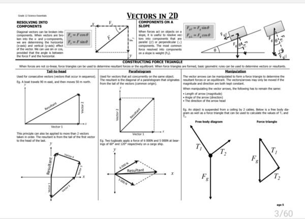 Grade 12 Physical Science Revision ( Physics and Chemistry) - Image 3
