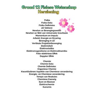 Graad 12 Fisiese Wetenskap Hersiening (Fisika en Chemie)