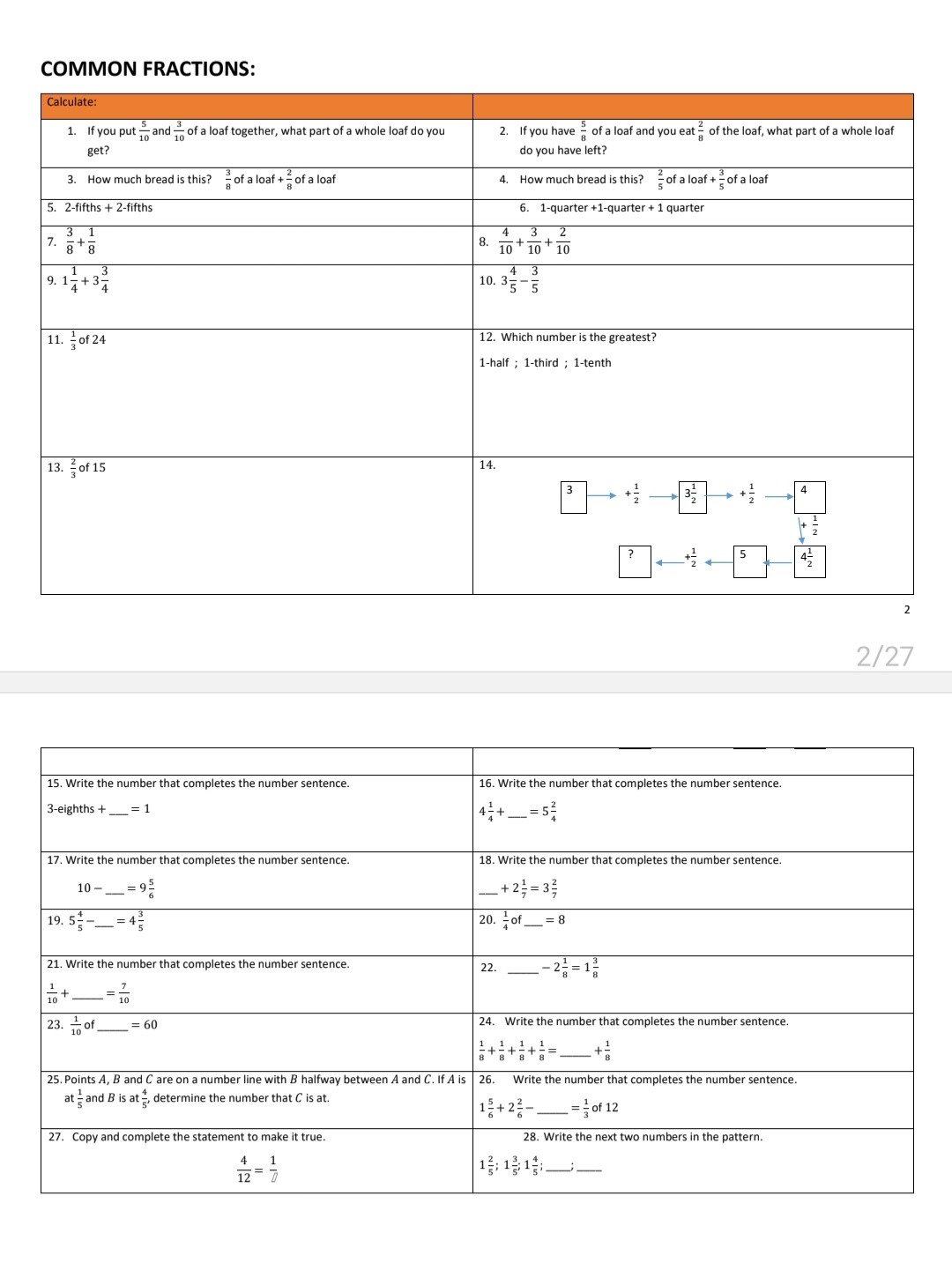 Grade 5 Mathematics Term 3 + 4 Revision - Image 3