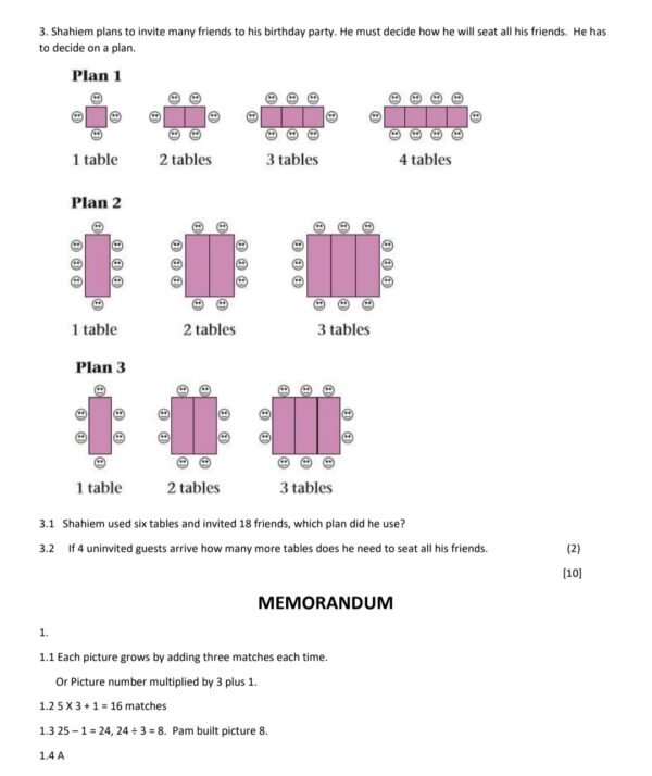 Grade 5 Math Table Grade 5 Mathematics Term 3 + 4 Revision - TeacherHQ
