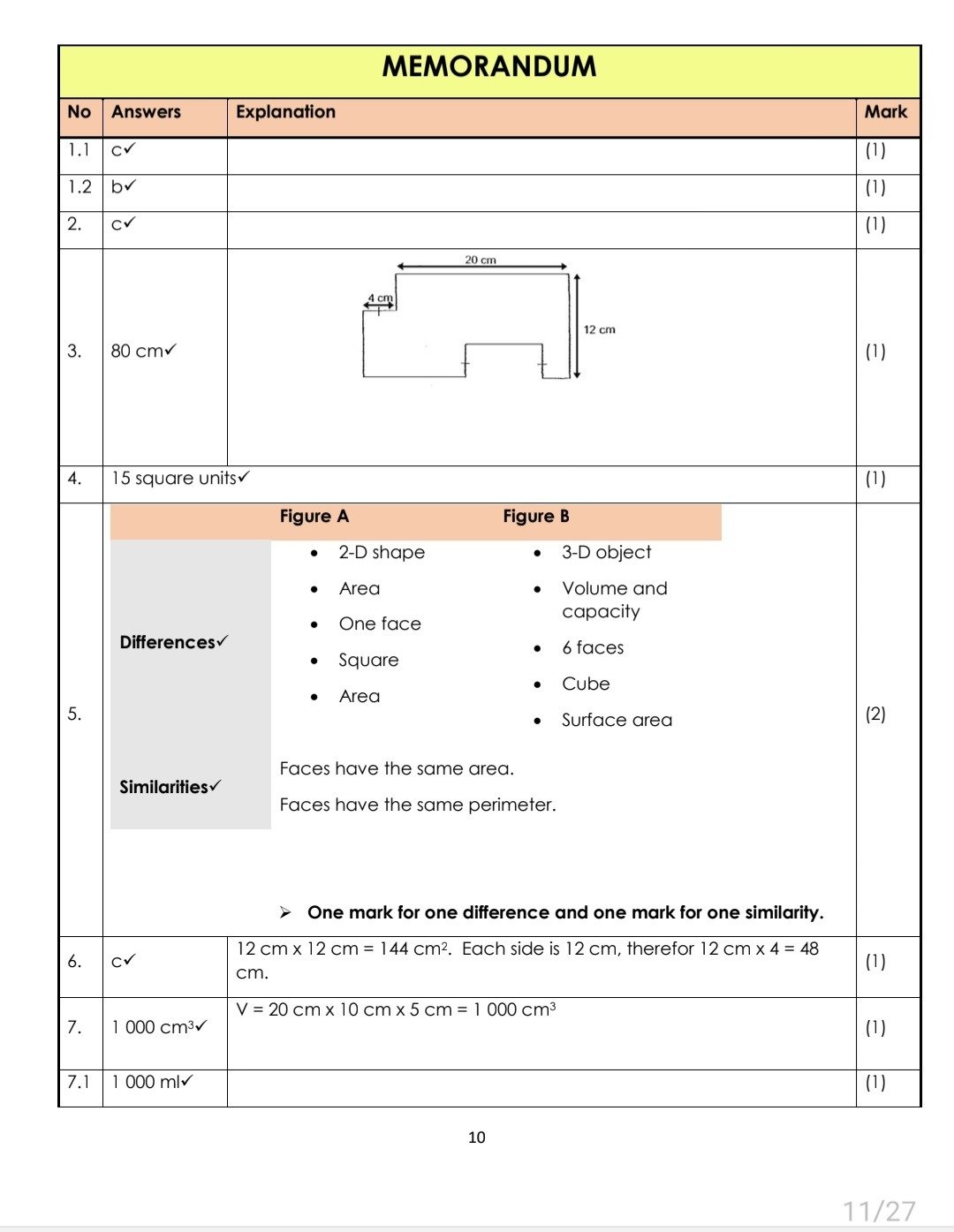 Grade 6 Mathematics Term 3+ 4 Revision - Image 3