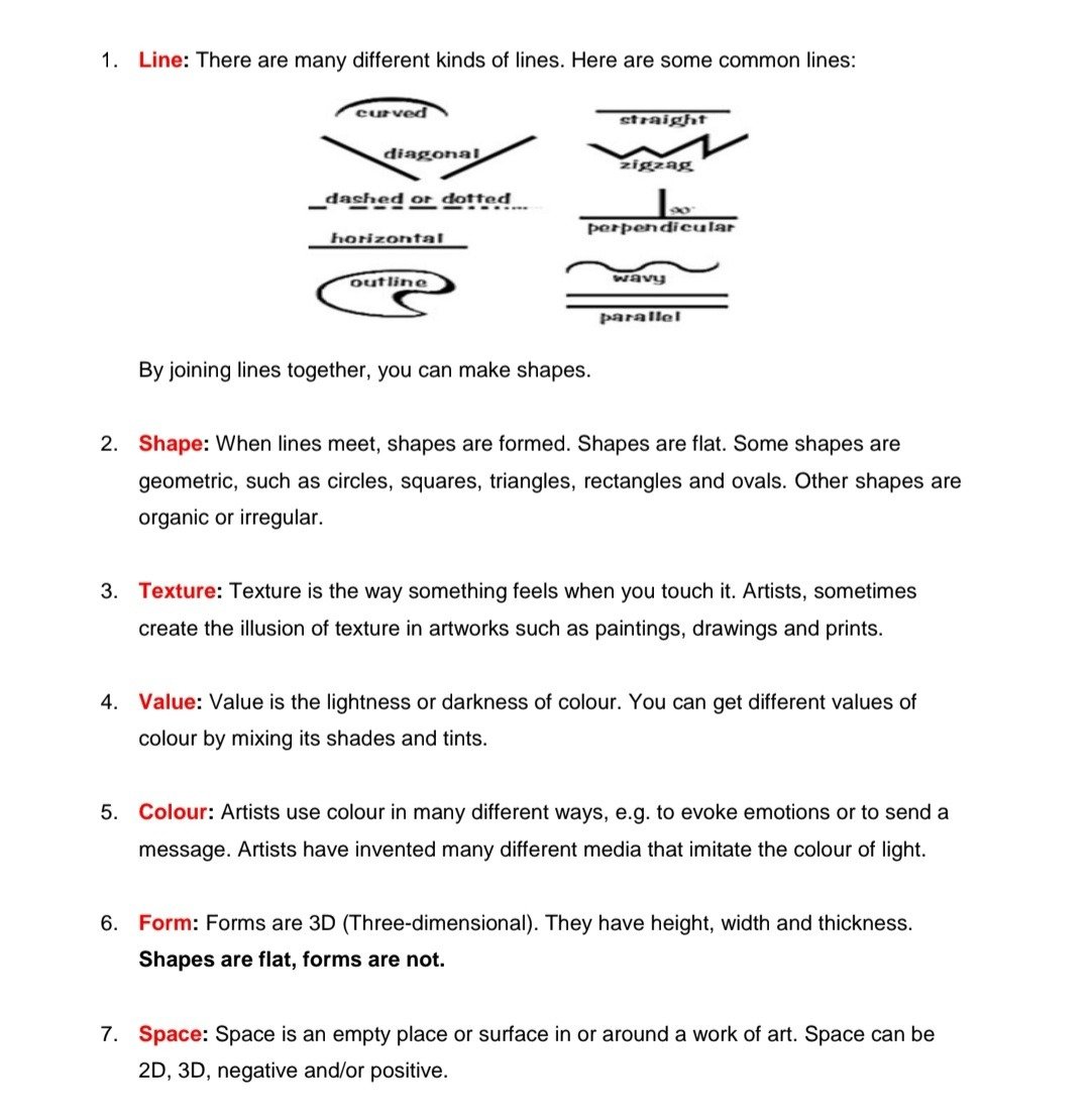 Grade 6 Visual Arts Summary (Term 1 - 4) - Image 4