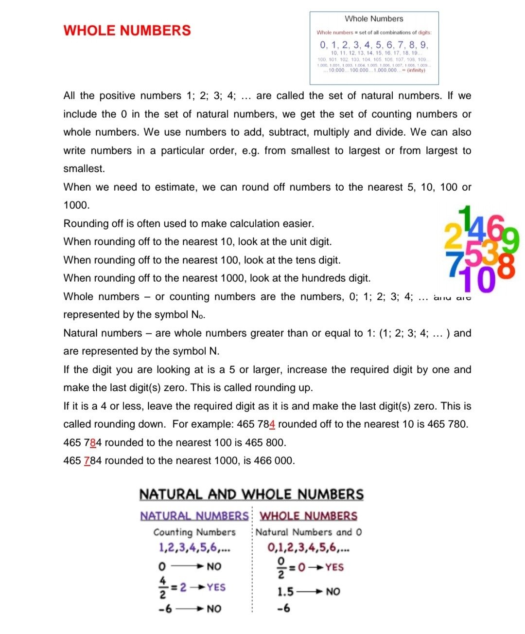 Grade 7 Mathematics Study kit (Term 1 +2 ) - Image 6