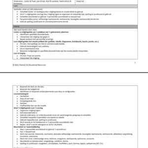 Graad 4 AHT Lesplanne