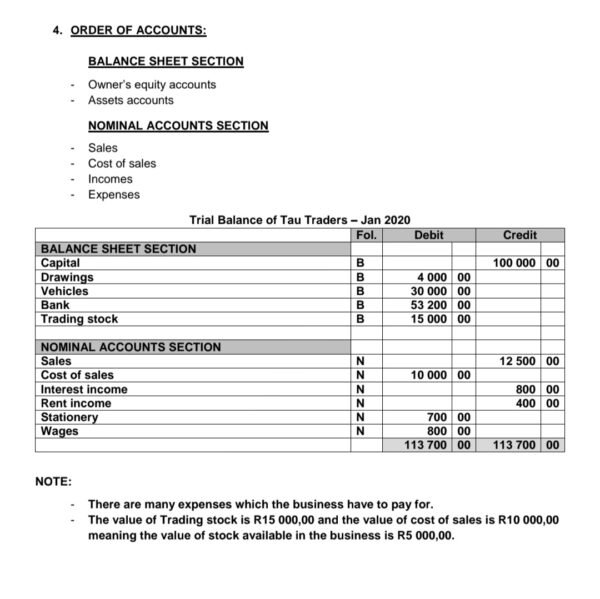 Grade 9 Economic and Management Sciences Summary with examples - TeacherHQ