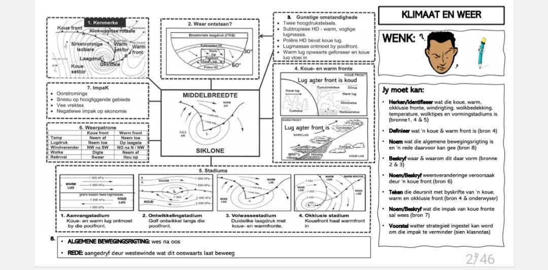 Graad 12 Geografie Vraestel 1 & 2 StudieStel - Image 2
