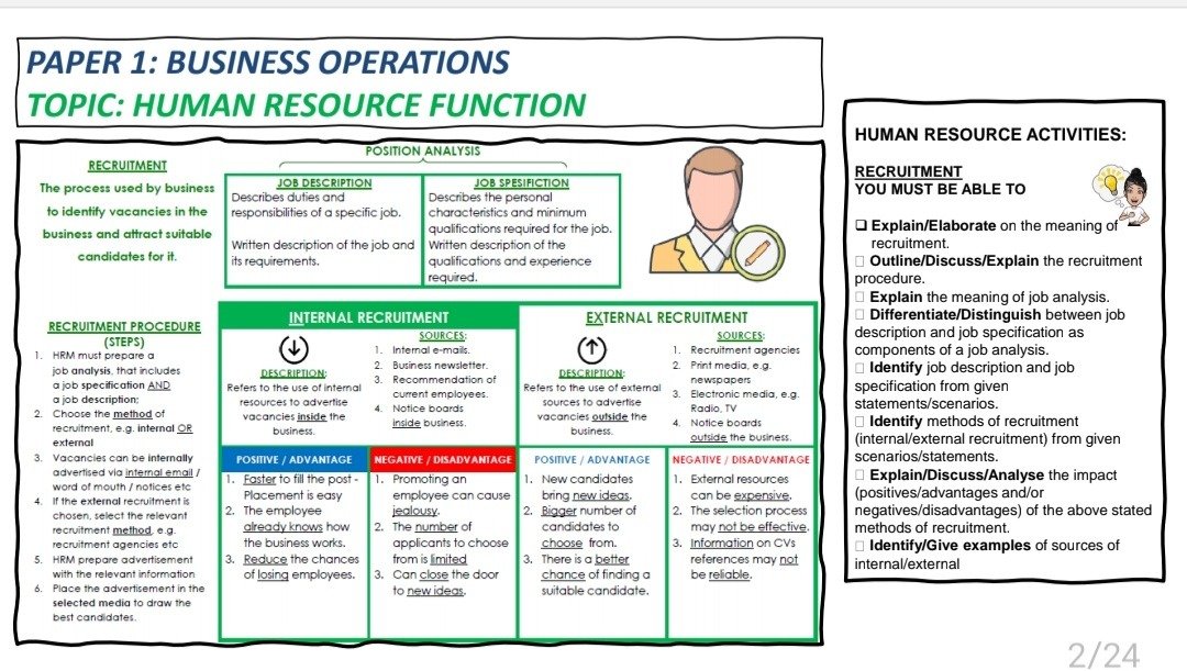 Grade 12 Business Studies Summary Pack (Business Environments & Operations) - Image 7