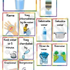 Ons suiwer water