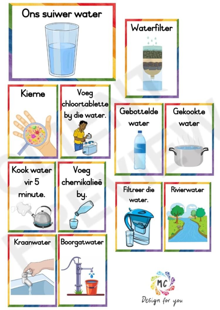 Ons suiwer water