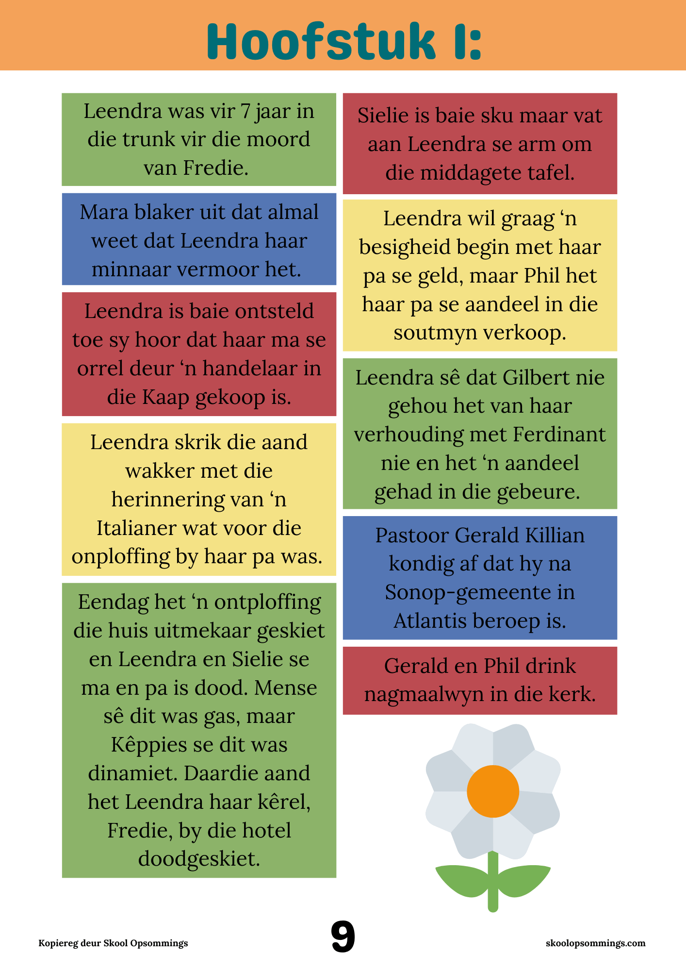Droomdelwers - Image 3