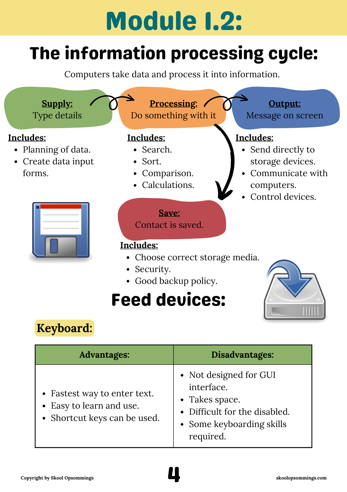CAT Theory GR12 Booklet - Image 3
