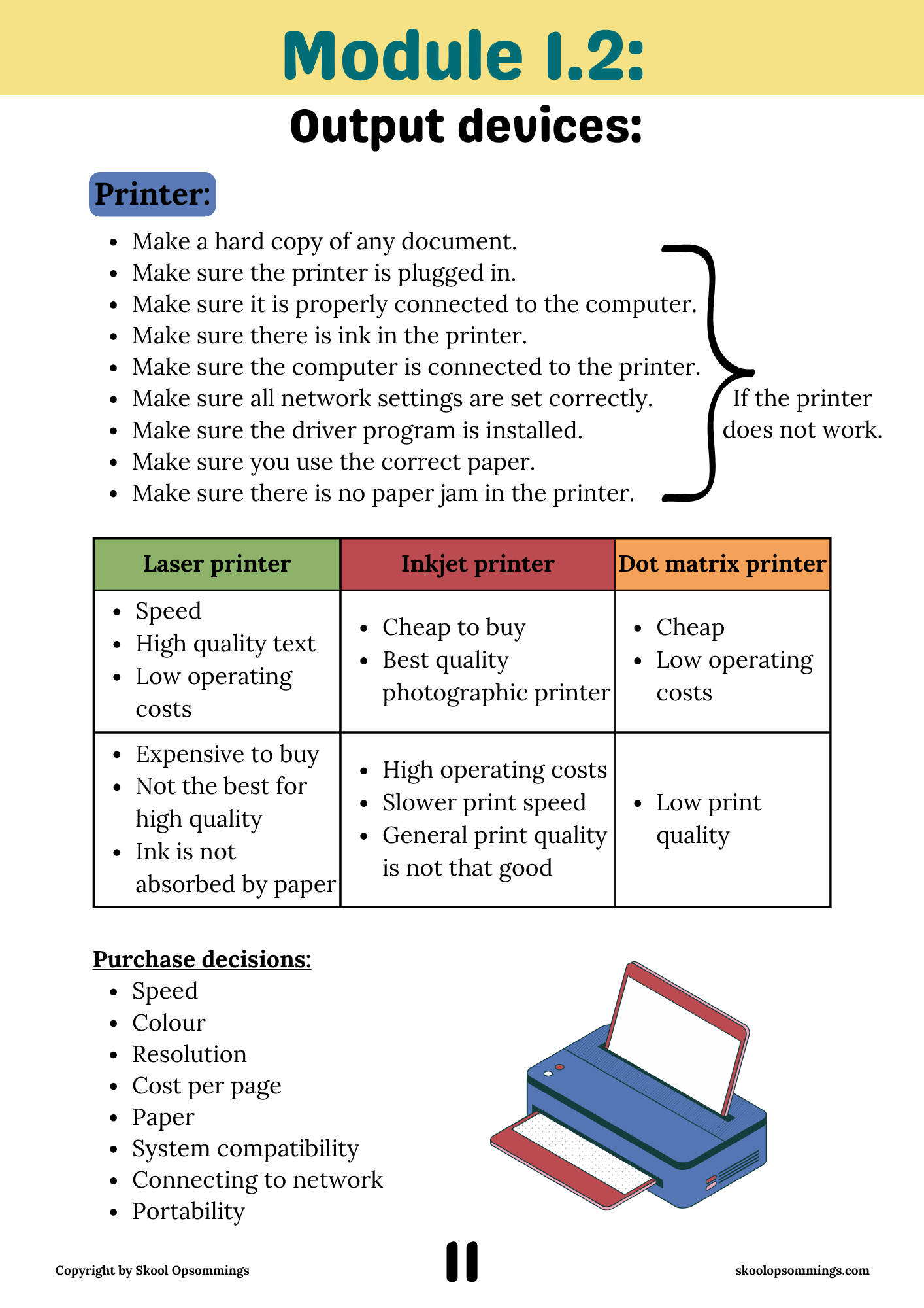 CAT Theory GR12 Booklet - Image 4