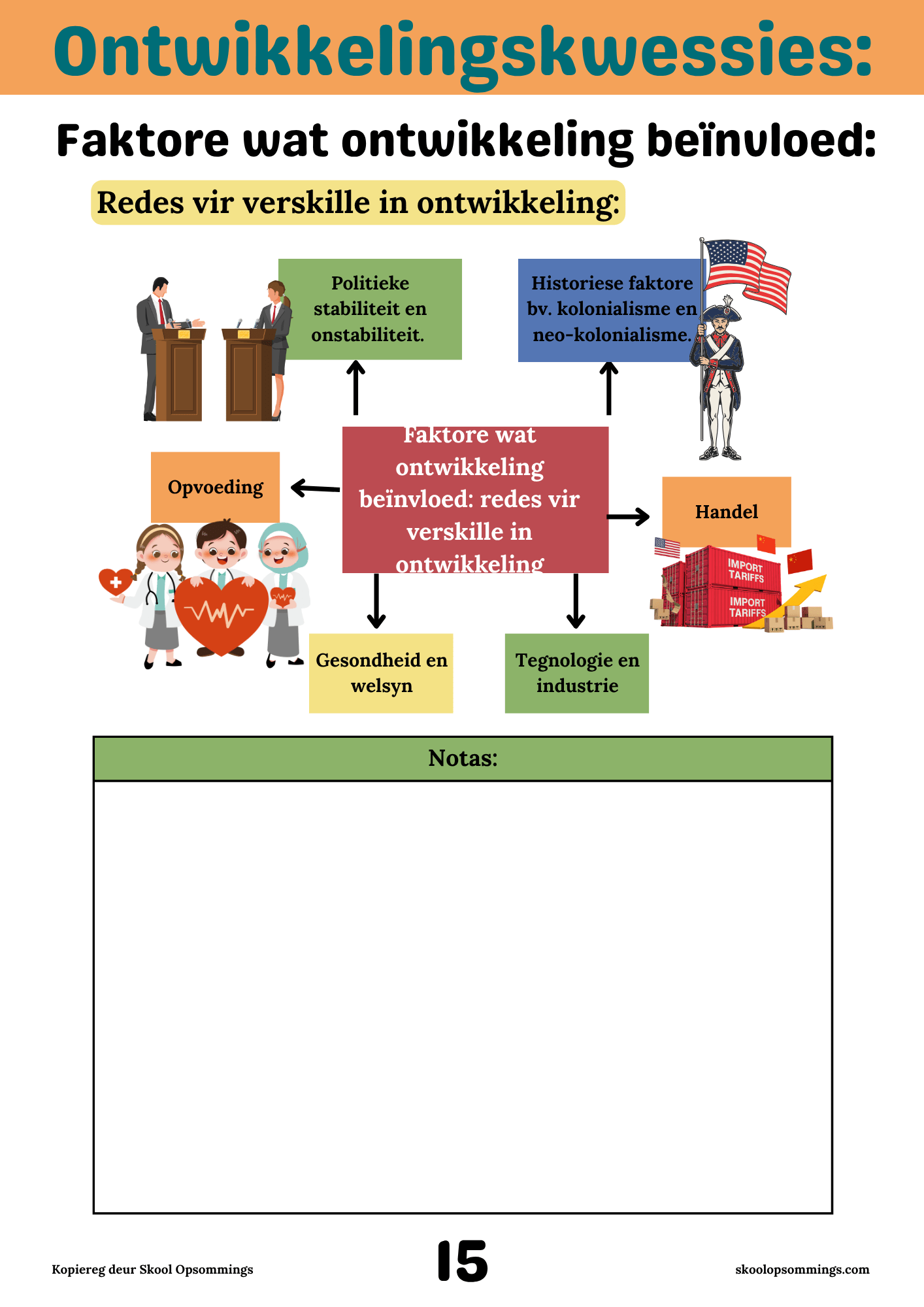 Geografie GR9 - Boekie - Image 2