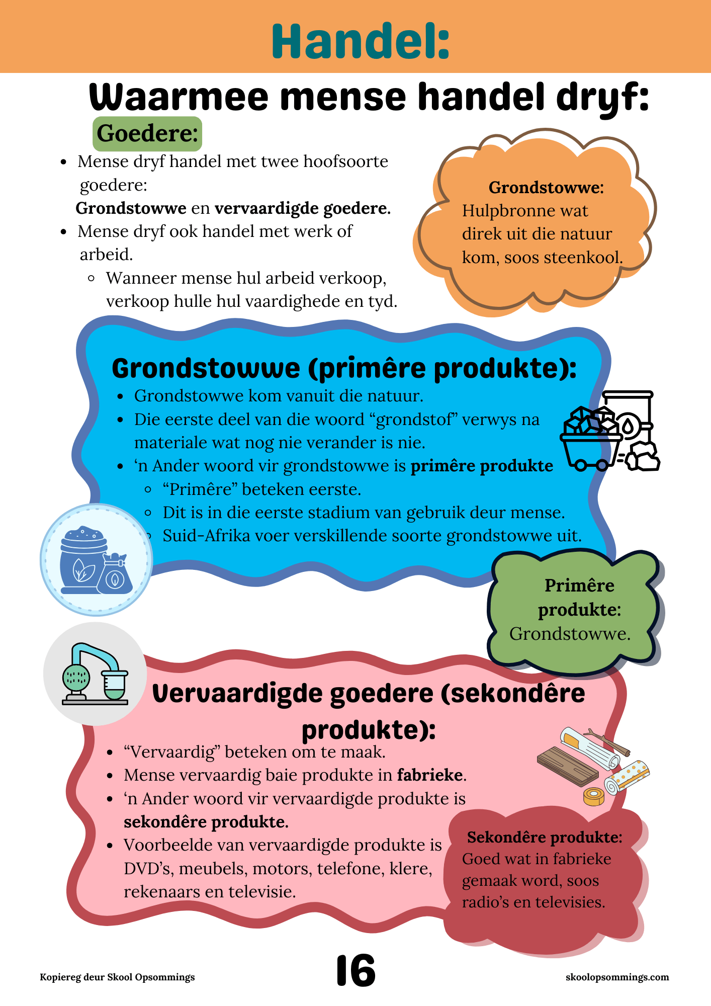 Geografie GR6 - Boekie - Image 3