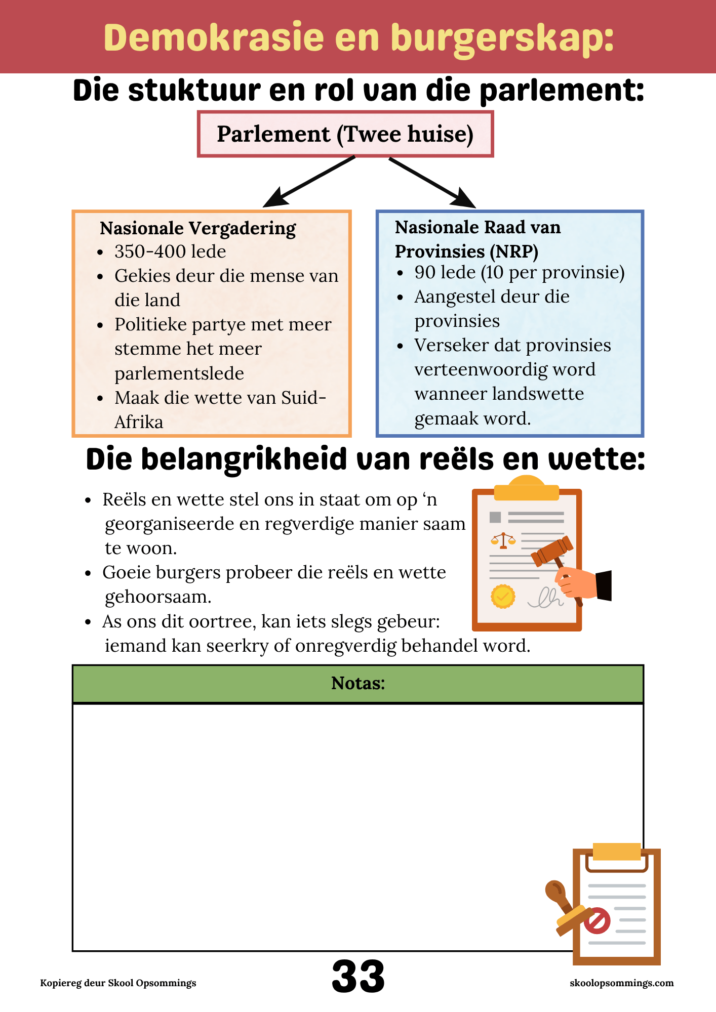 Geskiedenis GR6 - Boekie - Image 3