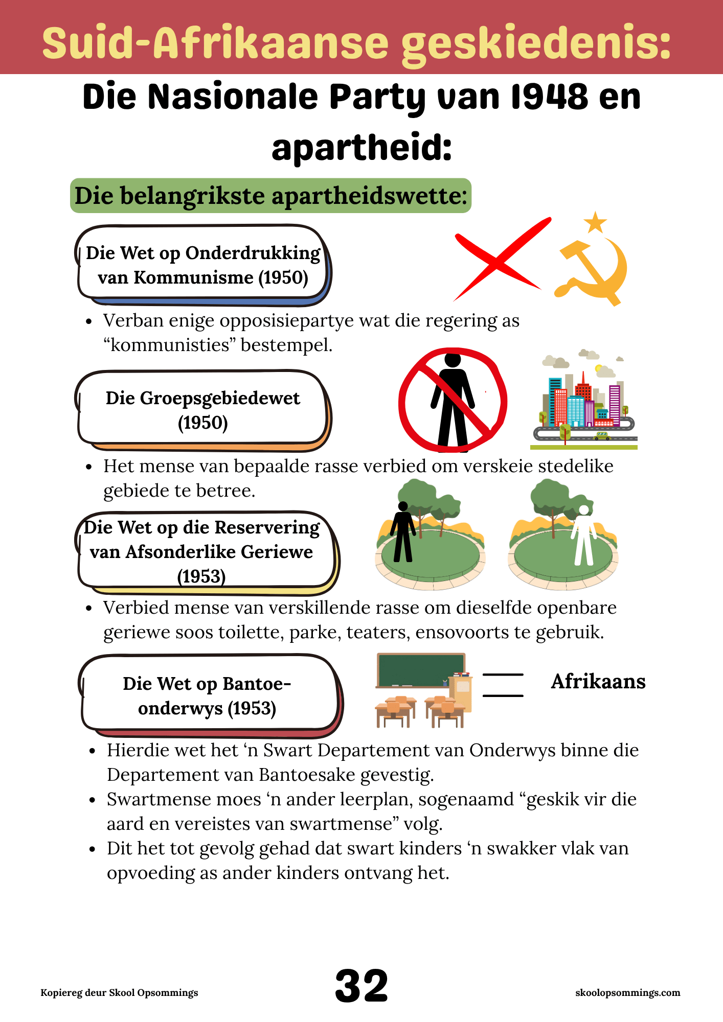 Geskiedenis GR9 - Boekie - Image 4