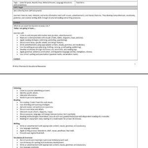 Grade 4 EFAL lesson plans
