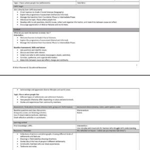 Grade 4 Social science lesson plans