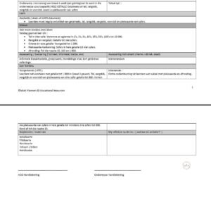 Graad 4 Wiskunde lesplanne